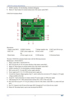 CH32V307 Development Board, Onboard WCH-LinK Debugger/SD Card Holder, CH32V307V-EVT-R0/R1/R2 Evaluation Board New and Original