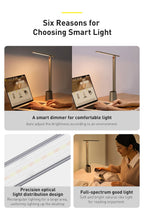 Baseus Desk Lamp 180° Foldable LED Table Lamp Rechargeable Auto Dimming Smart Eye Protection Study Reading Room Night Light Lamp