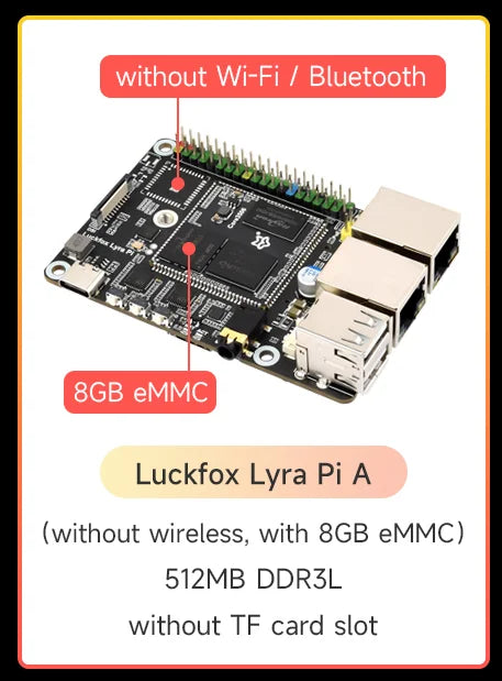 Luckfox Lyra Pi Linux Micro Development Board Core3506 Core Board Integrates Triple-core ARM Cortex-A7 ARM Cortex-M0 Processors