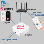 EWeLink Zigbee PIR Infrared Detector Human Motion Sensor Smart Home Security Anti-theft Work With Gateway Alexa Alice Zigbee 3.0
