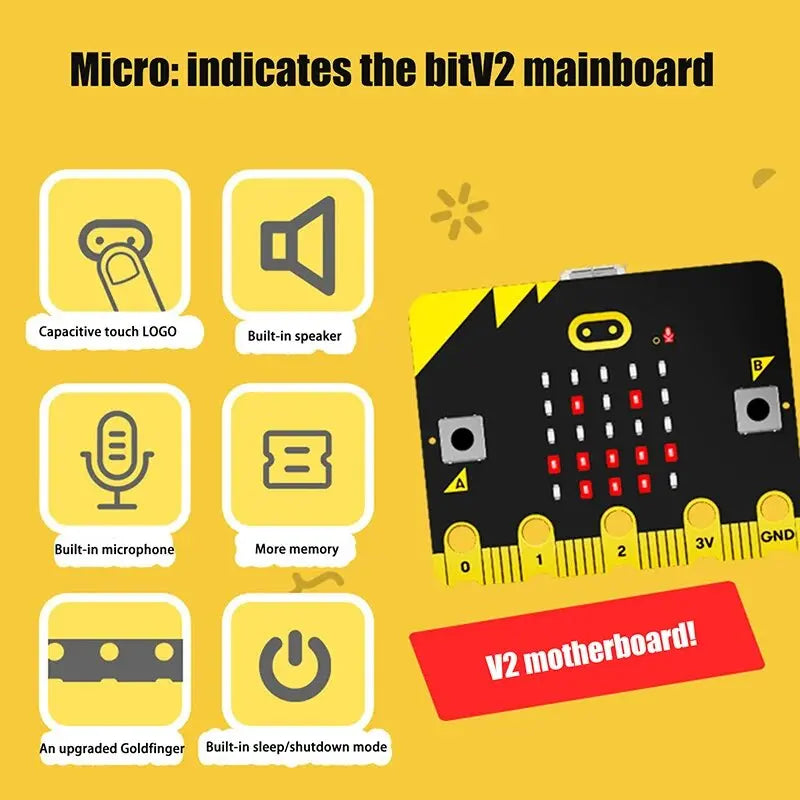BBC Micro:Bit V2.22 Complete Set With Upgraded Processor, Built-In Speaker And Microphone Touch Sensitive Logo MicroBit