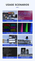 Sipeed Tang Mega 138K Pro Dock GOWIN GW5AST RISCV FPGA Development Board 3 LANE MIPI CSI Large capacity LUT 1GB DDR3