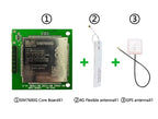 SIM7600E, SIM7600G and SIM7600NA series 30*30 core boards, supporting GPS versions