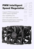 Teucer AF 14025 PC Case Cooling Fan 12V 4Pin PWM MHDB Hydraulic Bearing White 14CM Silent Fan for Computer Radiator Ventilator