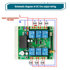 6/8CH Wireless Remote Control Switch AC 220V 100V-265V 10A Relay 6/8 Channels 433MHz Industrial Controller Receiver Transmitter