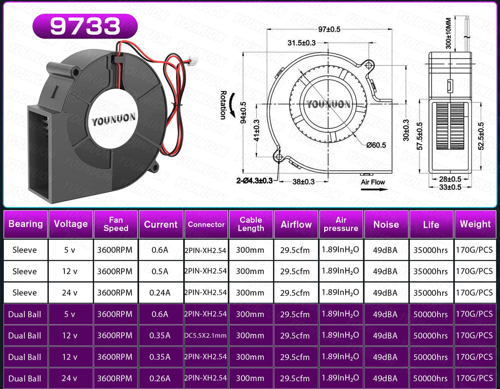 2PCS 5V USB Brushless Blower Cooling Fan USB Ventiliator Computer Case Cooler  PBT CPU Radiator USB Fan PC USB Gadgets