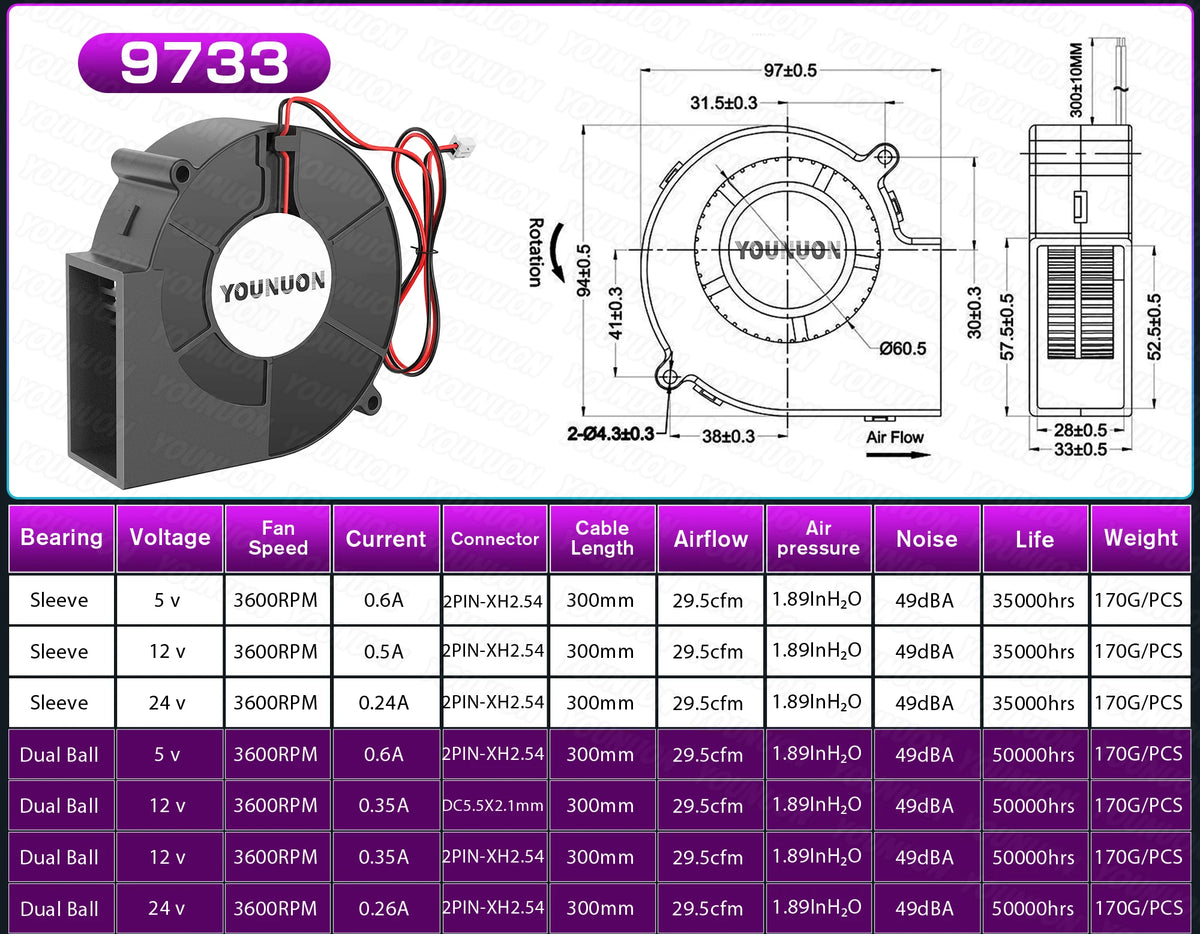2PCS 5V USB Brushless Blower Cooling Fan USB Ventiliator Computer Case Cooler  PBT CPU Radiator USB Fan PC USB Gadgets