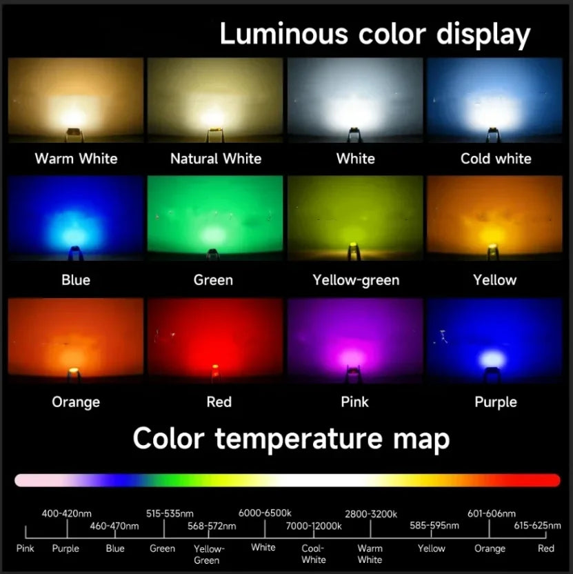 1 Reel/3000Pcs 0402 0603 0805 1206 SMD LED Red Yellow Green White Blue Orange Purple warm white ice blueLight Emitting Diode