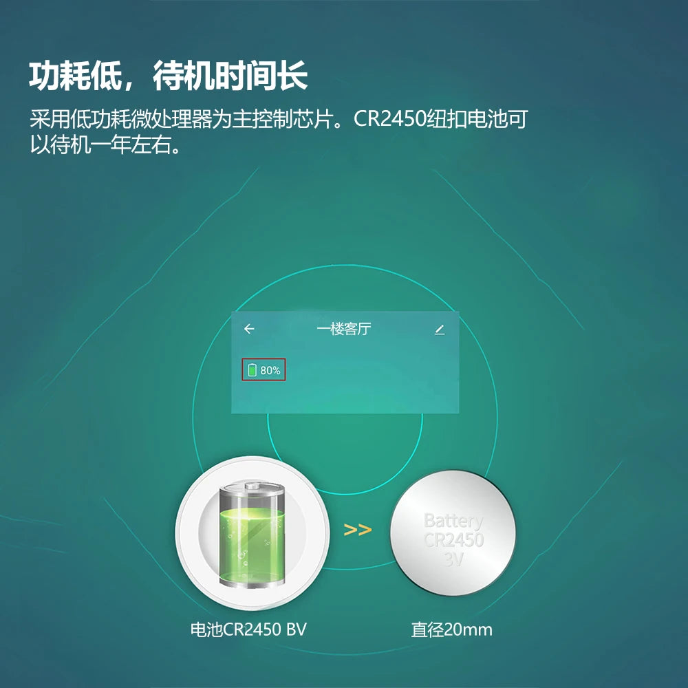 Infrared Smart Home PIR Motion Sensor ZG-204ZL Human Motion SensorSupport Zigbee 3.0 ZG-204Z Needs to be Used with a Gateway