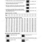 100Pcs/Lot 0805 1% High Precision SMD Resistor 0ohm 330 470 1K 39K 43K 47K 56K 62K 68K 75K 82K Ohm 1/8W Surface Mount Resistance