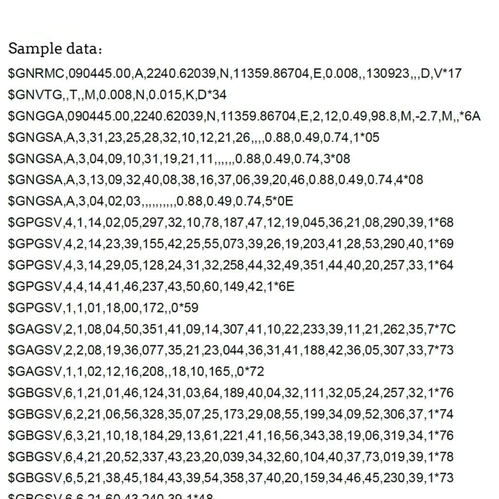 New M10 G-MOUSE GPS Module - UBX-M10050-KB Chip, Multi-Constellation Tracking, High Sensitivity for Car & Boat Navigation