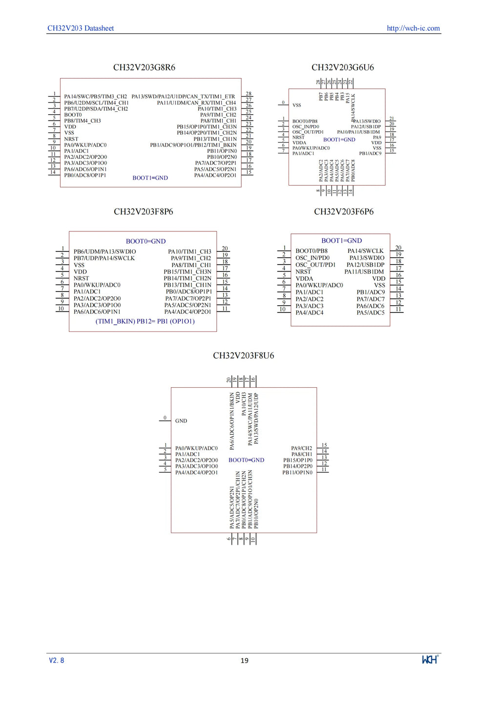 10Pcs/lot WCH CH32V203 32V203F8P6 CH32V203F8P6 Microcontroller Enhanced low-power 32-bit RISC-V core MCU