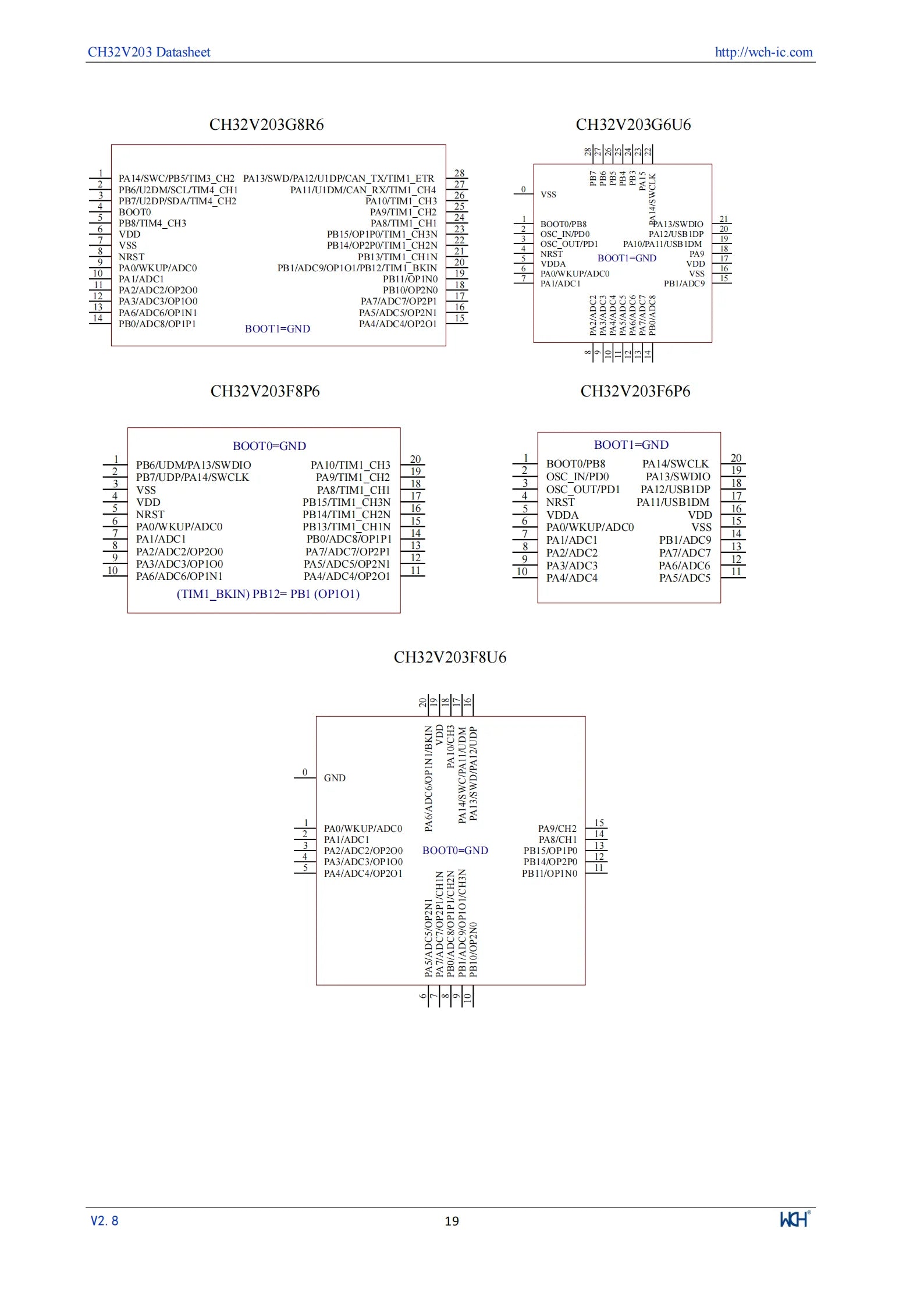 10Pcs/lot WCH CH32V203 32V203F8P6 CH32V203F8P6 Microcontroller Enhanced low-power 32-bit RISC-V core MCU
