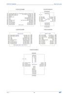 10Pcs/lot WCH CH32V203 32V203C8T6 CH32V203C8T6 Microcontroller Enhanced low-power 32-bit RISC-V core MCU