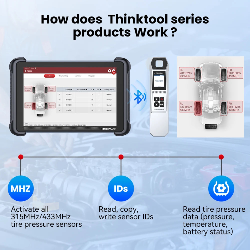 THINKCAR VENU IPRO Tire Pressure Inspection Tool 315MHz/433MHz TPMS Tire Repair Tool Sensor Activation Diagnostic Tool For 689BT