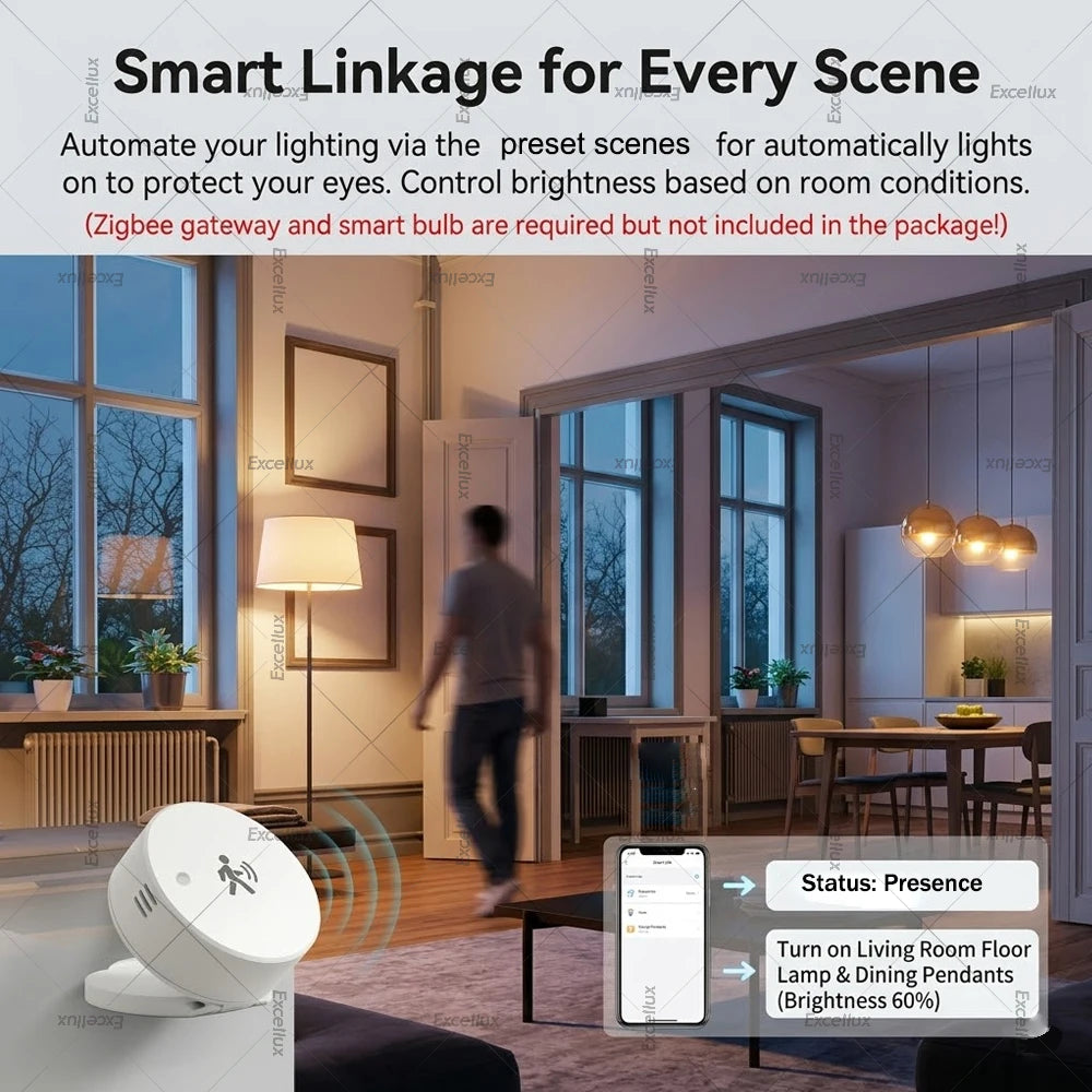 Zigbee 24G MmWave Radar Human Presence Sensor, PIR Motion Detector, Brightness Temperature Humidity Meter, For Tuya Smart Life Z