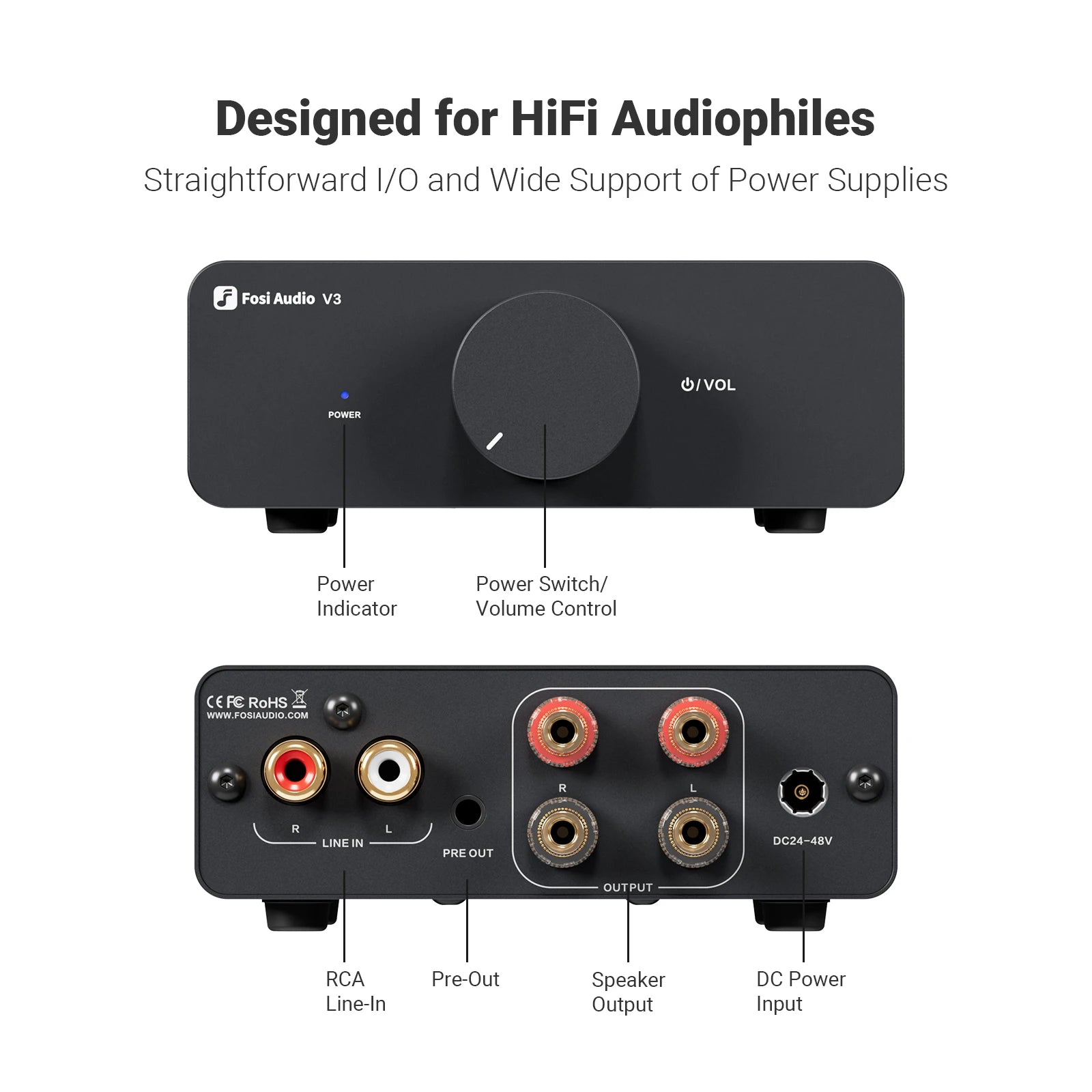 Fosi Audio V3 Stereo Power Amplifier 300W *2 TPA3255 Class D Mini Amp 2 Channel Audio Amplifier for Subwoofer Passive Bookshelf