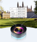 Raspberry Pi High Quality HQ Camera Module 12.3MP IMX477 sensor support for C- and CS-mount lenses