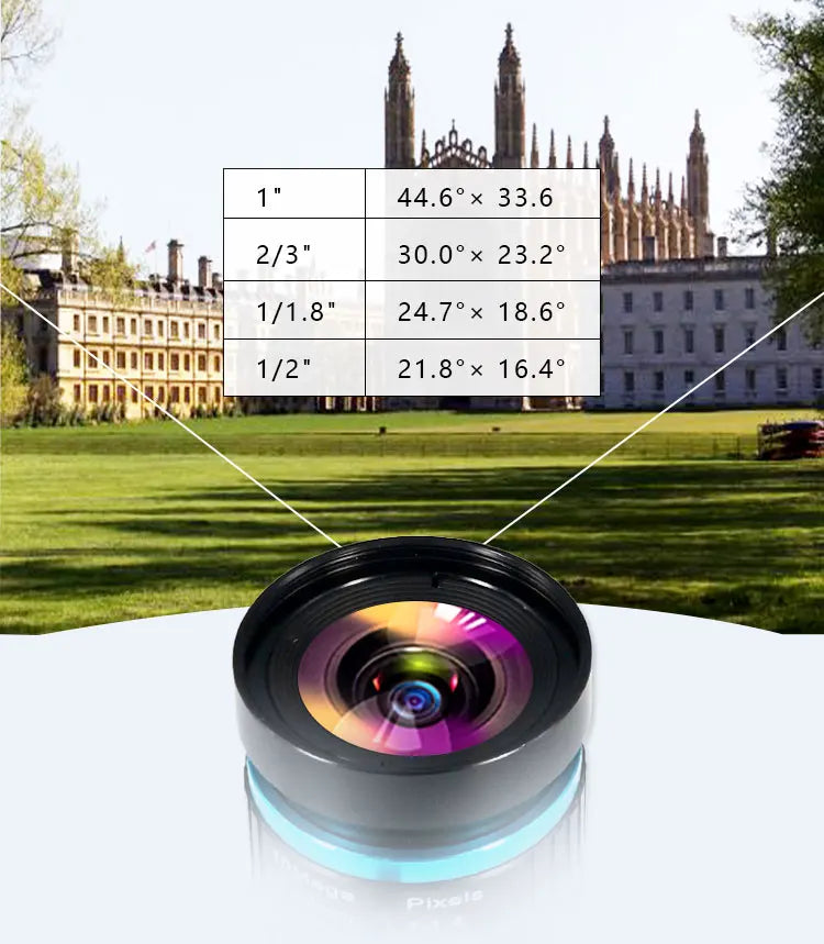 Raspberry Pi High Quality HQ Camera Module 12.3MP IMX477 sensor support for C- and CS-mount lenses