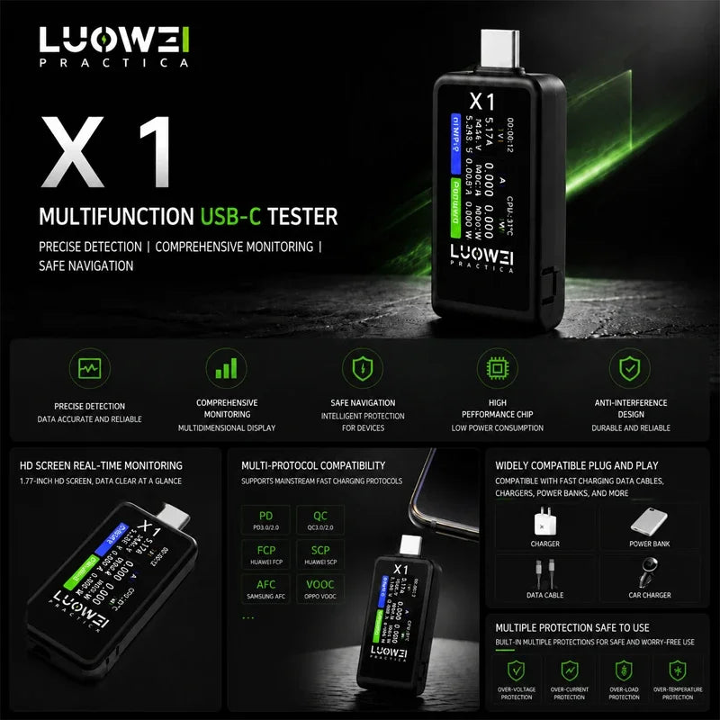 LUOWEI LW-X1 USB C Tester Multifunctional Fast Charging Protocol Analyzer with HD Display Real Time Monitoring For Phone Repair