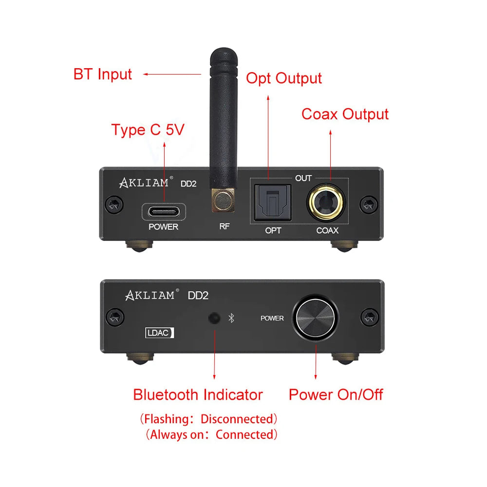 AkLIAM DD2 LDAC Aptx-Adaptive Bluetooth 5.4 to SPDIF Coaxial and Optical Output Digital Interface APTX-HD LDAC Converter