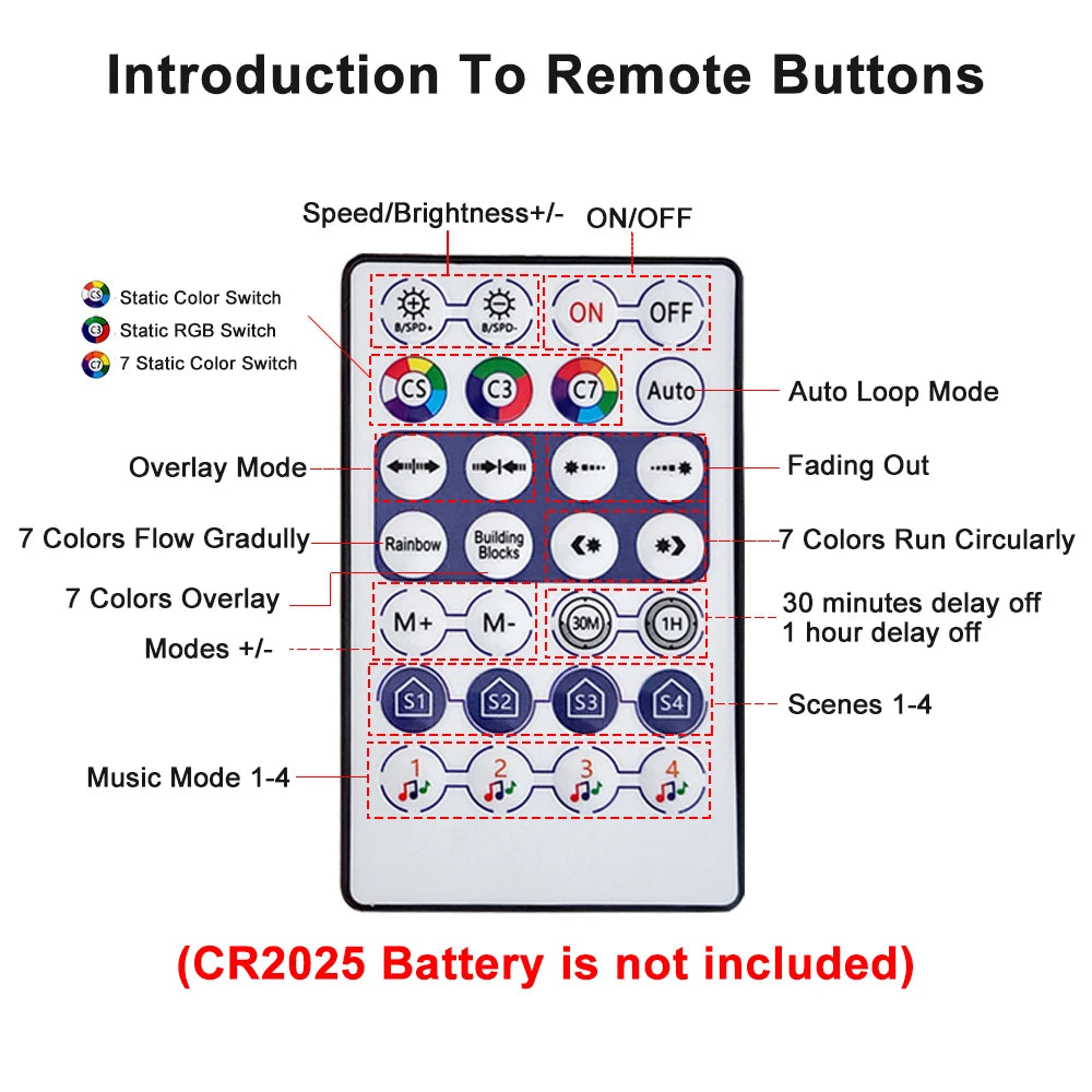 DC5-24V USB/DC Mini Led Controller 3Pin 28Keys Remote Bluetooth App Music Control For Individual Addressable WS2812 RGB Strip