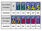 UV Detection Sensor Module Ultraviolet Detection Ray Module For Arduino DC3.3-5V