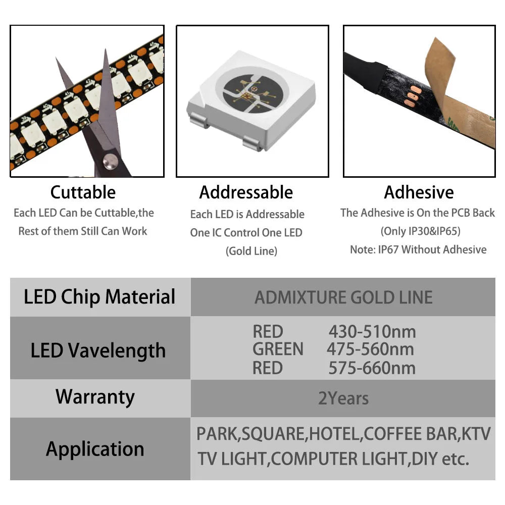 DC12V WS2815 DC5V WS2812B 5050 RGBIC LED Strip WS2812 30/60/74/96/144Leds/Pixels/m Individually Addressable Light IP30/65/67