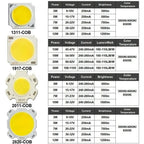 10pcs COB LED 3W 5W 7W 10W 12W 15W 18W 30W 36W Neutral Cold Warm White 13mm 20mm 28mm 1919 Chips Lamp SpotLight Downlight DIY