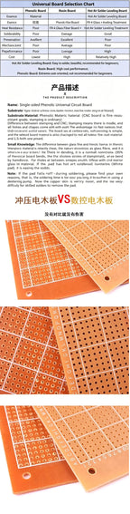 Single-sided Breadboard, Prototype Board, Perfboard, 2.54mm Pitch Bakelite Circuit Board, Sizes: 5/7/9/15cm