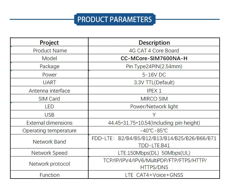 SIM7600 Series SIMCom 4G LTE Cat4 Cellular Module Voice GNSS Support SIM7600G‑H SIM7600E‑H SIM7600SA‑H SIM7600JC‑H SIM7600NA‑H F