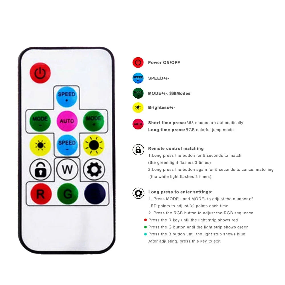 WS2811 WS2812B WS2813 WS2815 LED Pixels Strip Light Controller 3/4PIN USB/DC RF 14/17/21Keys LED Tape Remote Controller DC5-24V