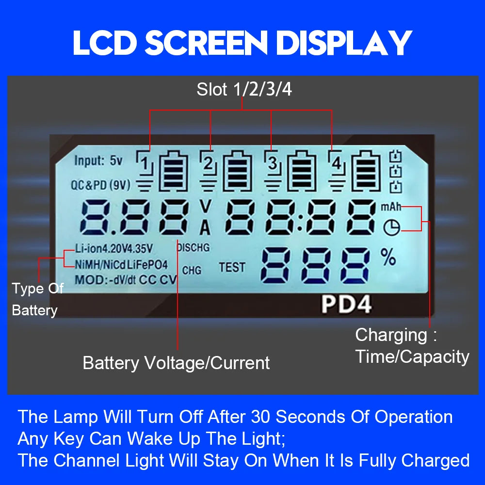 POWERKAN PD4 Smart Battery Charger with LCD Display Capacity Test for 18650 21700 26650 Li-ion Ni-MH Rechargeable Batteries