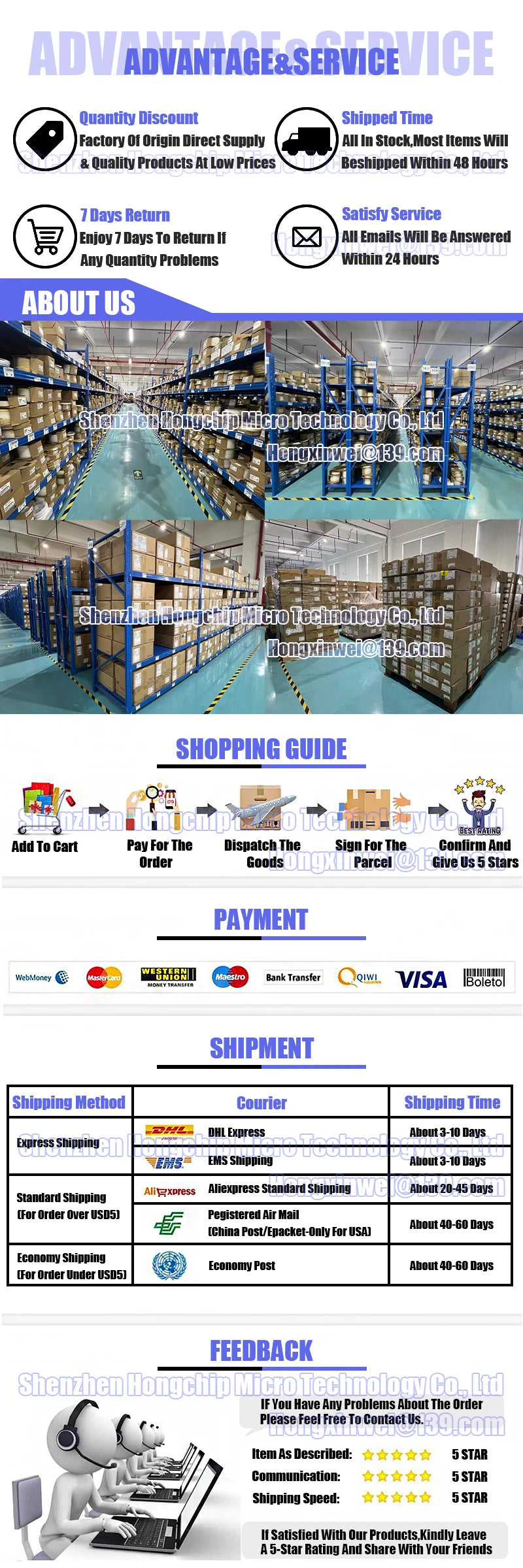 100PCS 0603 0805 1206 1210 2010 2512 SMD Resistance 5% Common Resistance Values 100R-1K 200R 470R 510R High Precision Resistors