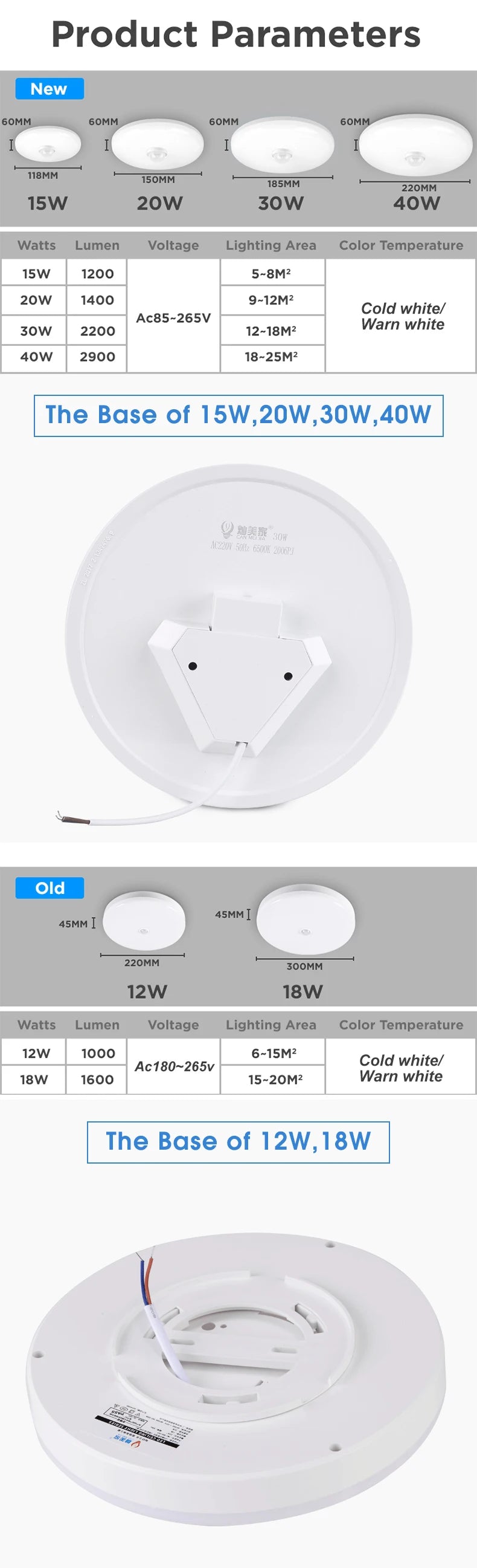 Led Motion Sensor Light 85-220V Ceiling Lamp For Home Corridor Stair Veranda Living Room Bedroom Rader Sensor Smart Night Light