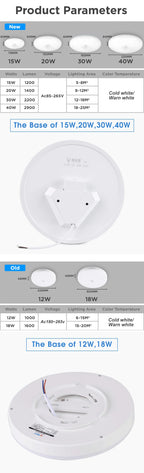 Led Motion Sensor Light 85-220V Ceiling Lamp For Home Corridor Stair Veranda Living Room Bedroom Rader Sensor Smart Night Light