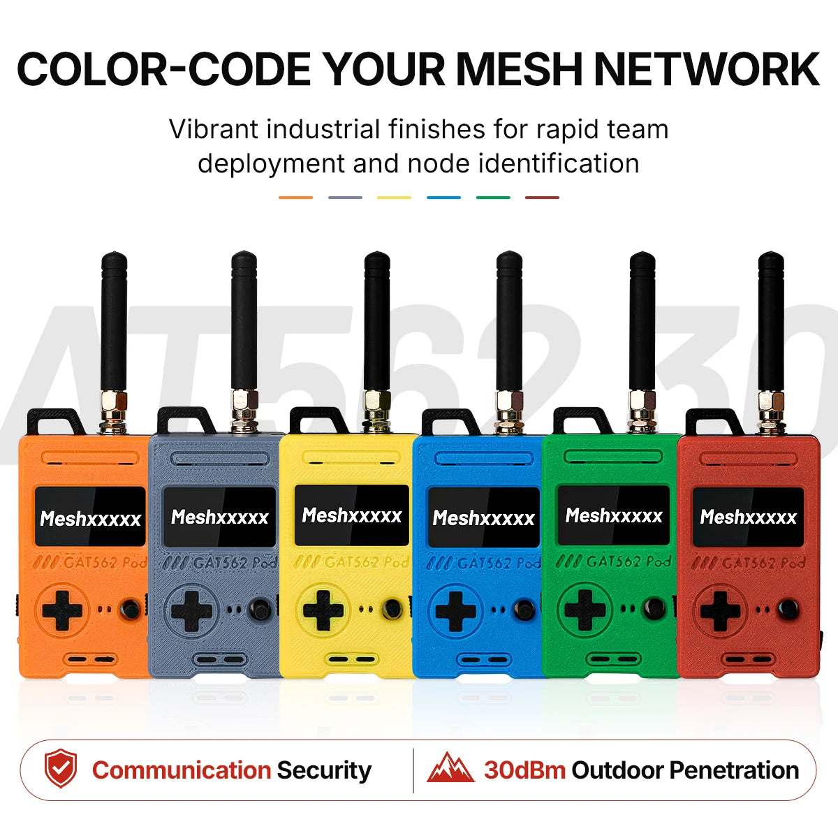 GAT562 30Pod Meshtastic Tracker NRF52840 SX1262 Wireless Module GPS LoRaWAN 30dBm LoRa Arduino With 2000mAh Battery