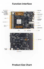 MicroPhase ANTSDR-T510 FPGA Board -chip board store