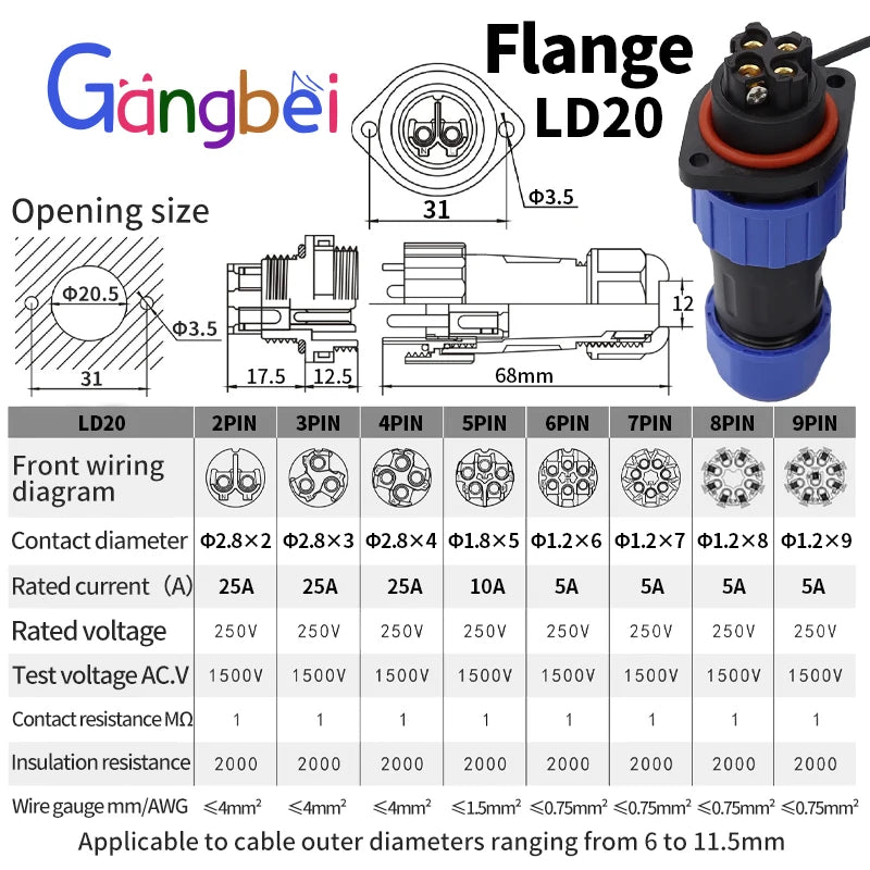 Screw Connection Connector Waterproof Connector 20mm 25A IP68 SP20/LD20 2PIN 3PIN 4PIN 5PIN 6PIN 7IN 1PCS