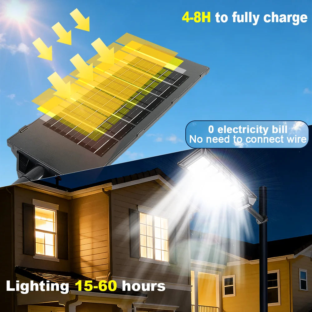 12000W Solar Lights Commercial LED Outdoor Dusk To Dawn Solar Street Lamp Waterproof Backyard Garden Security Lighting IR Sensor