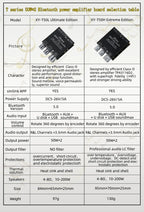 TPA3116D2 50W+50W Bluetooth 5.0 Subwoofer Amplifier Board 2.0 Channel High Power Audio Stereo AUX USB Bass CAR AMP t50l t50h