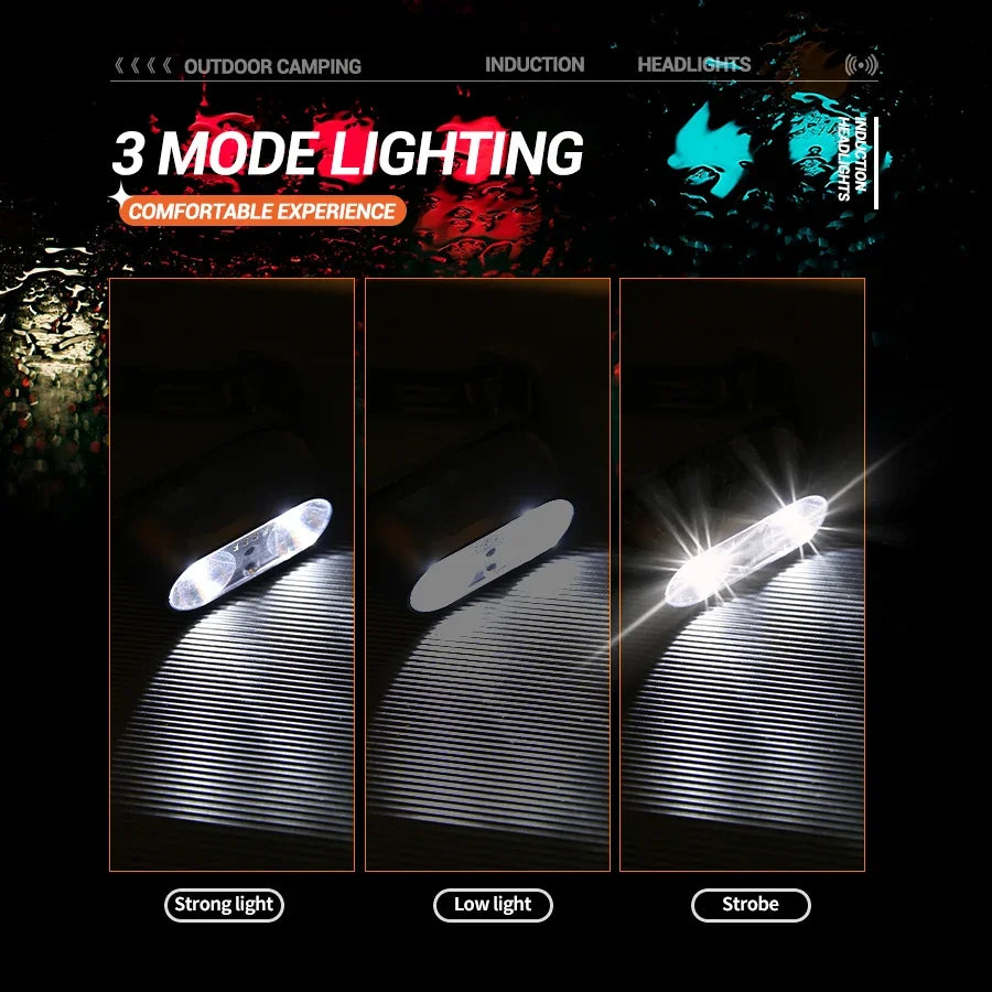 Mini Rechargeable Sensor Headlamp with Powerful COB LED USB Head Flashlight for Fishing Camping - Front Lantern Torch Headlights