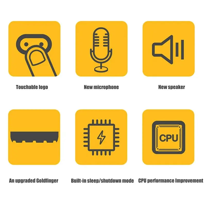 BBC Micro:Bit V2.22 Complete Set With Upgraded Processor, Built-In Speaker And Microphone Touch Sensitive Logo MicroBit