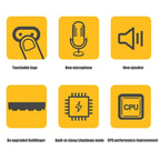 BBC Micro:Bit V2.22 Complete Set With Upgraded Processor, Built-In Speaker And Microphone Touch Sensitive Logo MicroBit