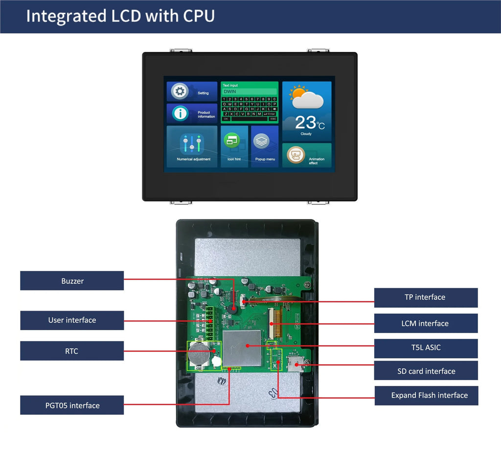 DWIN 4.3/7.0/10.1 DGUS2 Commercial Grade  HMI LCD Display Resistive Touch Screen With Shell Connect With PLC/Arduino/STM32