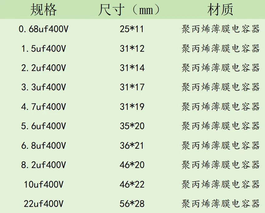 AEAK Polypropylene film capacitor audio coupling frequency division MKP capacitor 400v 0.68UF 1.5UF 2.2UF 3.3UF 4.7UF~22uf ±3%