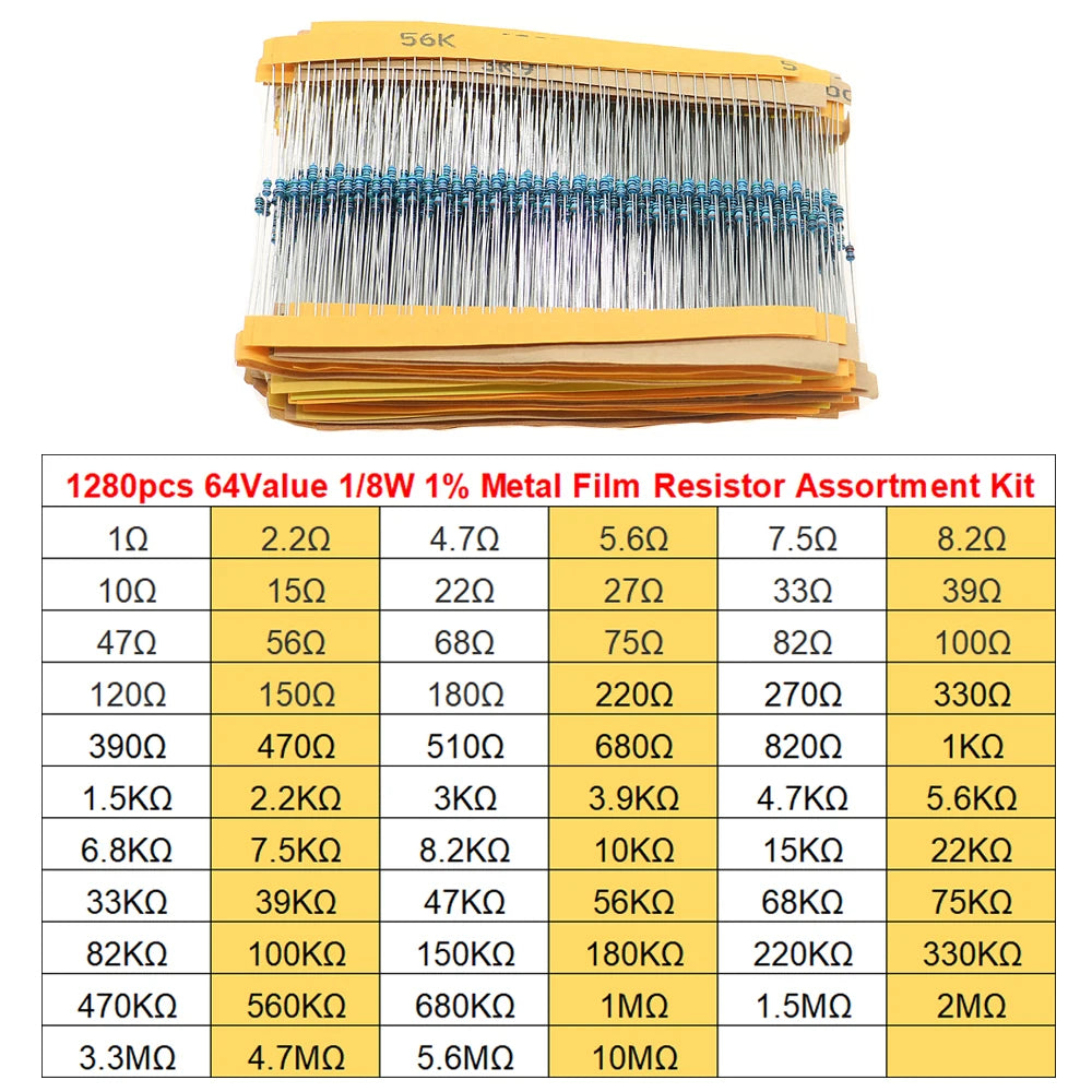 1/8W 1/4W 1/2W 1W 2W 3W 5W 1% Metal Film Resistors Assortment Kit Electronic Components 5 Color ring Resistor Package