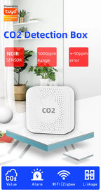 Tuya Smart WiFi/ZigBee Carbon Dioxide Meter NDIR High-Precision Real-Time Detection Intelligent Linkage Home School CO2 Detector