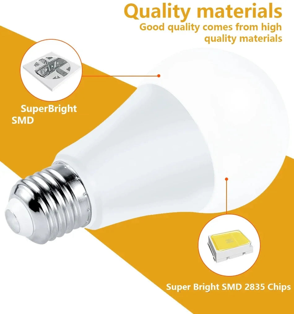 1-10PCS Smart RGBW LED Bulb Spotlight E27 E14 B22 GU10 6W 10W with Infrared Remote Control Suitable for Colorful Home Lighting