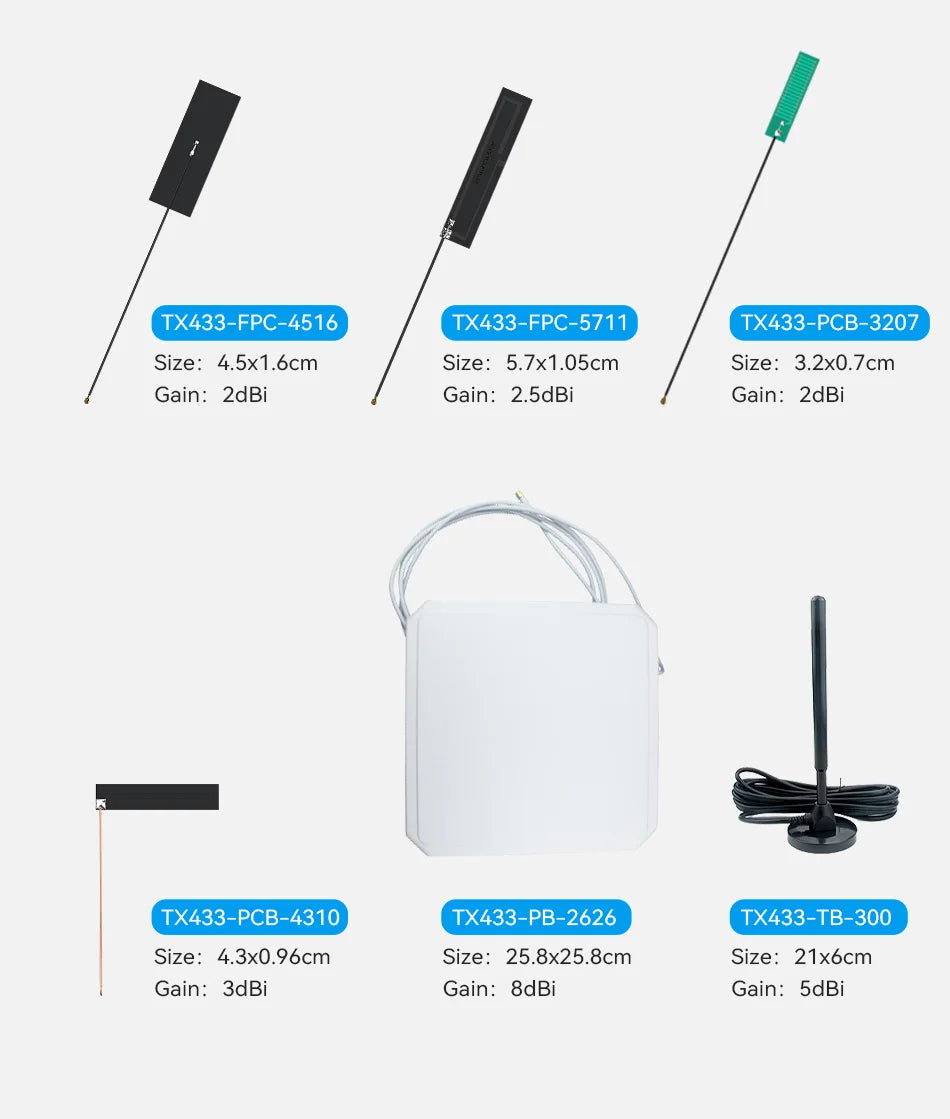 Wifi Lora Outdoor Fiberglass Antenna 868/915MHZ CDEBYTE TX915-BLG-26 N-J Connector 3-6dBi Waterproof for Router Modem Aerial